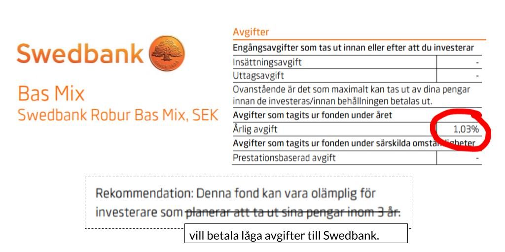 hur säljer man sina fonder swedbank